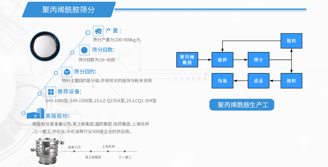 沐鸣娱乐2官方网站图片