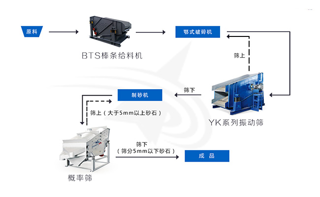 沐鸣娱乐2官方网站图片