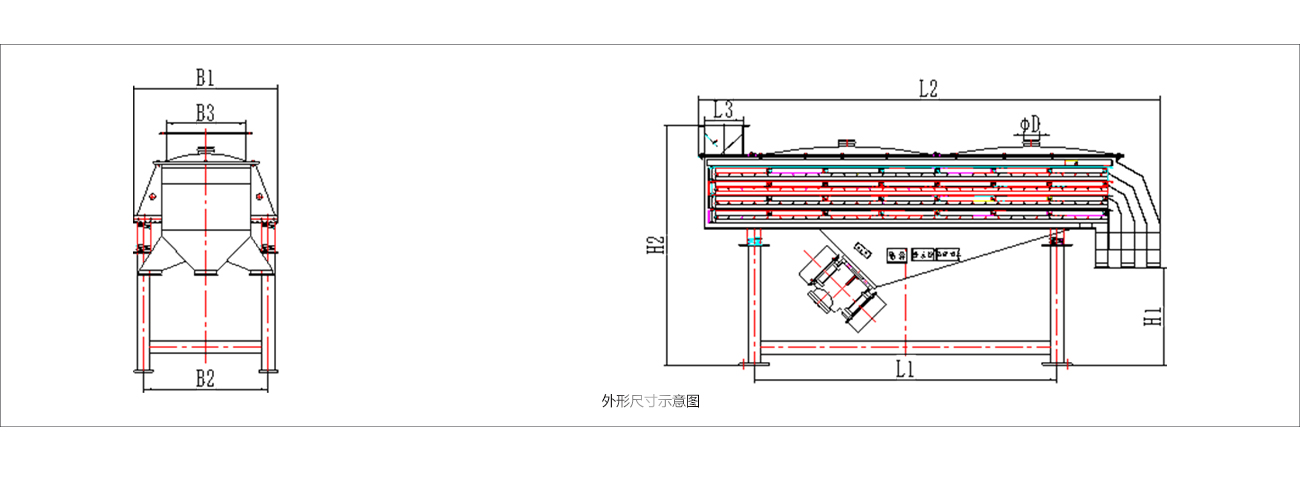 防爆直线沐鸣2振动筛