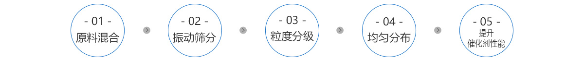 沐鸣娱乐2官方网站图片
