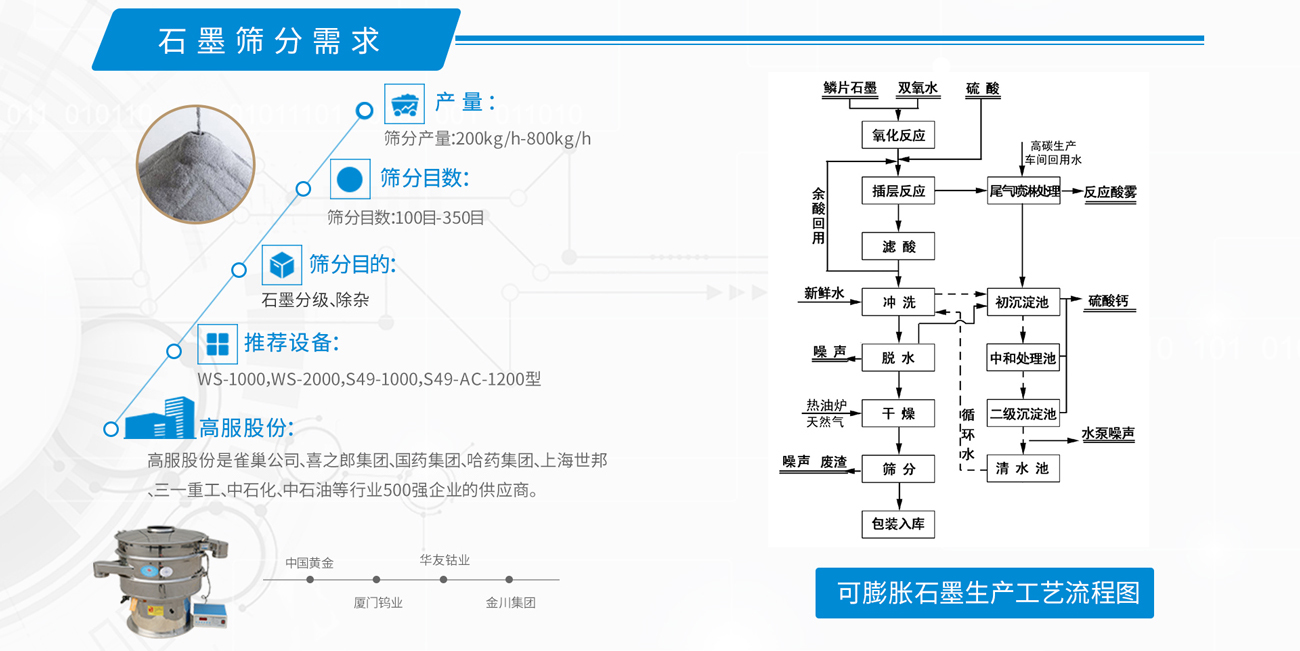 沐鸣娱乐2官方网站图片