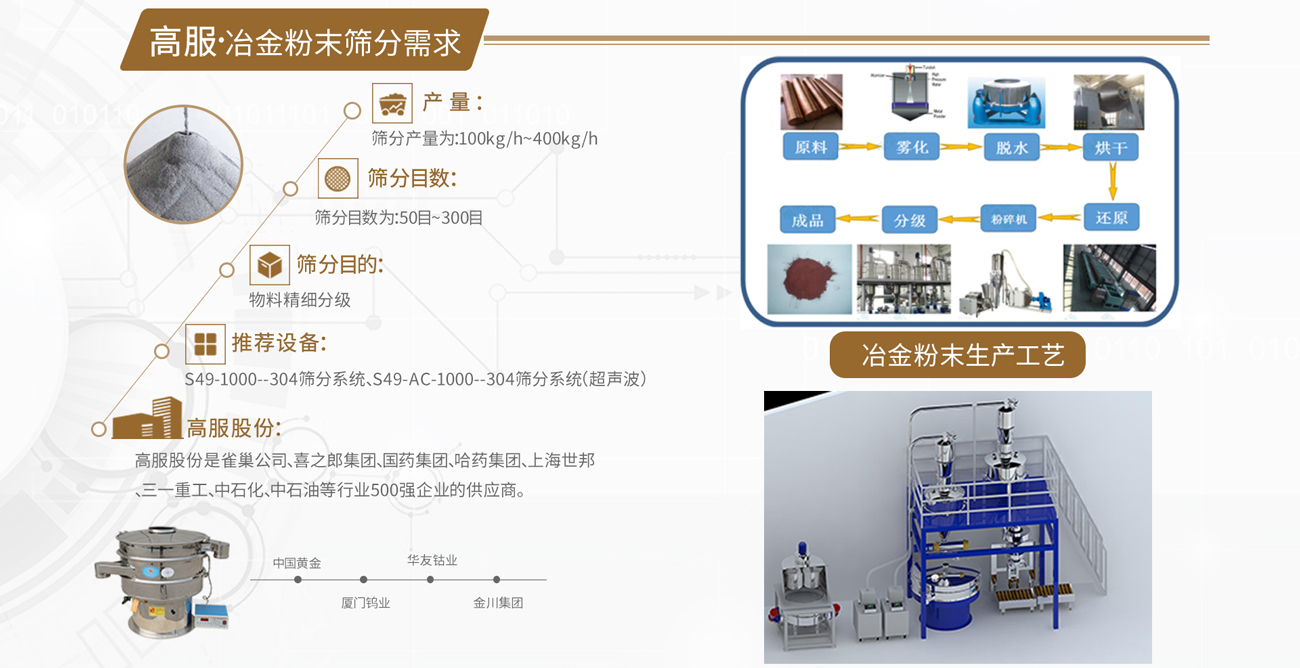 沐鸣娱乐2官方网站图片