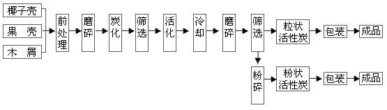 沐鸣娱乐2官方网站图片